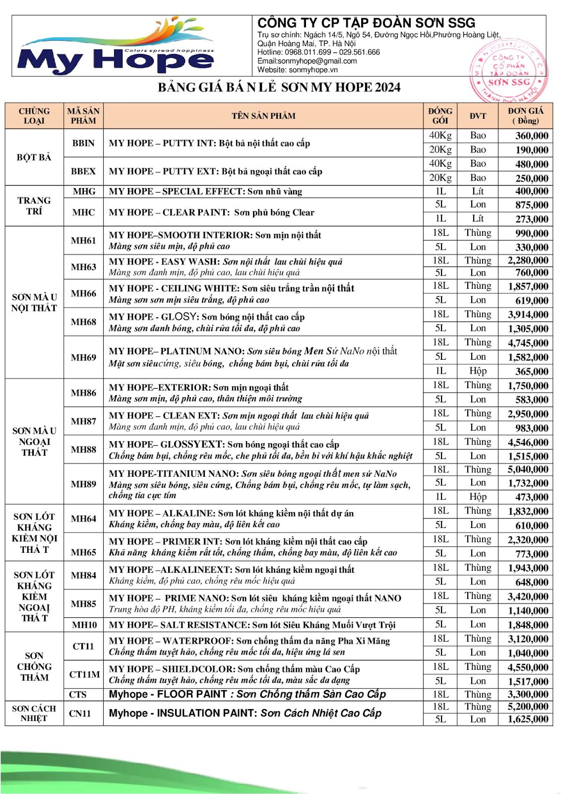 Bảng giá sơn nội thất