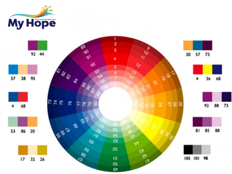 nguyên tắc phối màu sơn đẹp